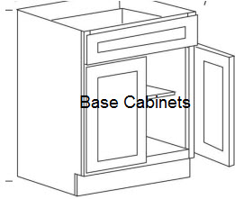 Sage ( Green) Base Cabinets